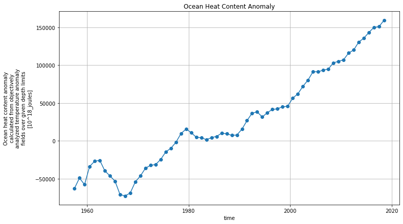 _images/02-c_ocean_temperature_salinity_stratification_38_0.png